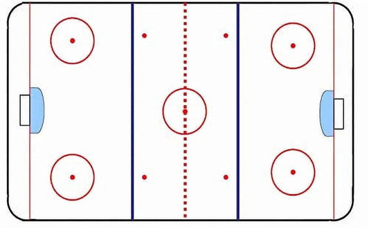 Hockey Rink Edible Image Icing Cake Topper for Quarter Sheet Cake, by TNCT
