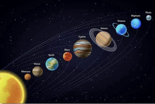 Planets in our Solar System Edible Image Icing Cake Topper for Quarter Sheet Cake, by TNCT